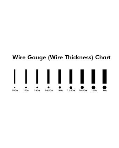 50ft Green PVC Coated Galvanized Wire, 10 Gauge. 50ft Green PVC Coated Galvanized Wire, 10 Gauge.